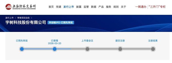 “具身机器人第一股”要来了！宇树科技IPO申请获受理，拟募资42.02亿元，宁波红杉、美团、雷军集体押注，投后估值127亿元