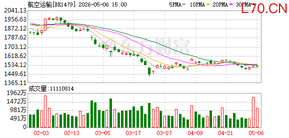 K图 BK1479_0