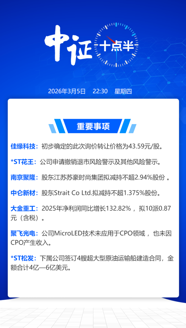 【中证十点半】大金重工2025年净利润大增；聚飞光电：未因CPO产生收入