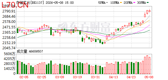 K图 BK1137_0