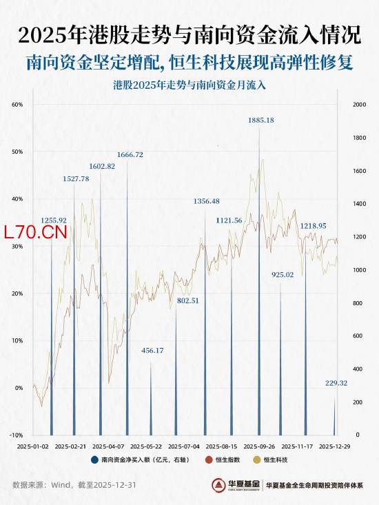 全球资源新局：硬通货崛起与中国力量