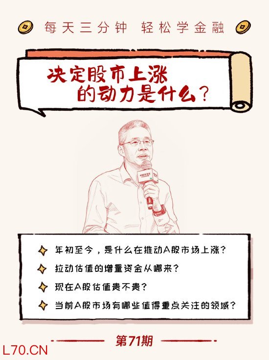 第71期：李迅雷-决定股市上涨的动力是什么