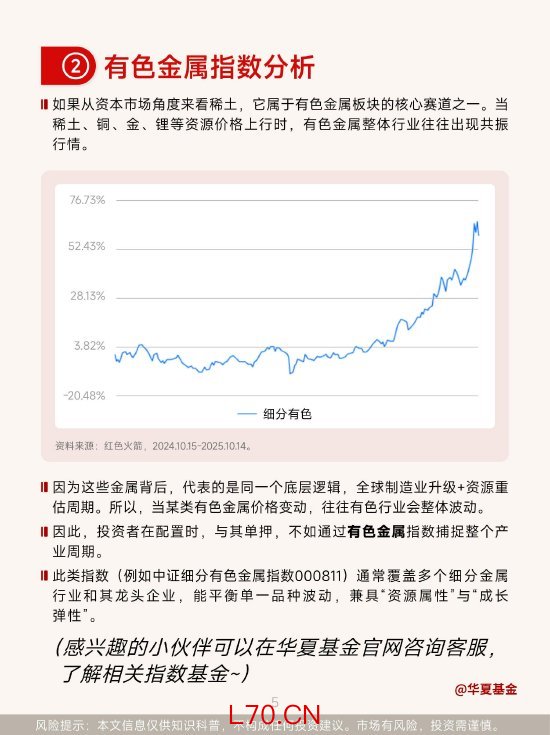 第74期：什么是稀土？