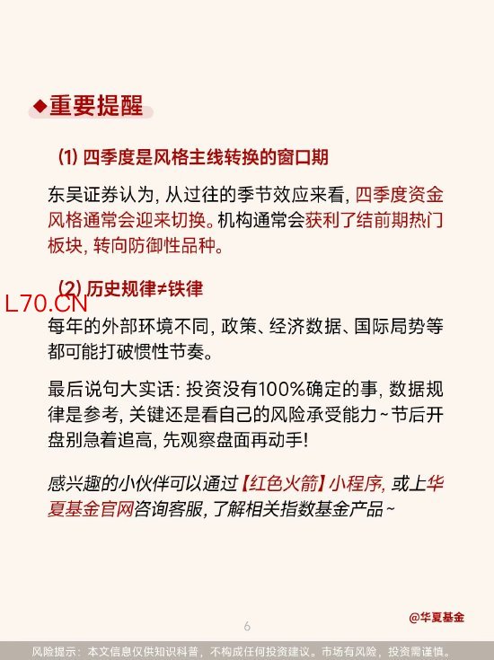 第73期：复盘历史，国庆节后股市如何走？