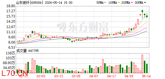 K图 605006_0