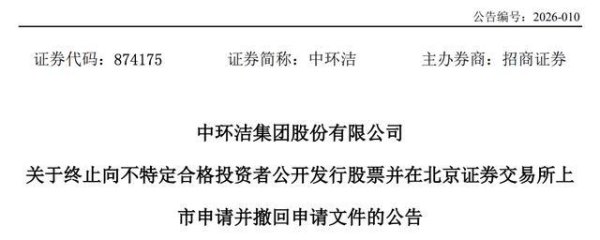 年净利2亿，IPO终止！未熬过3轮