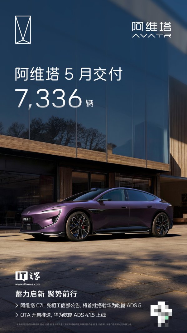 阿维塔 5 月交付量达 7336 辆，07L 新车官宣首批搭载华为乾崑智驾 ADS 5