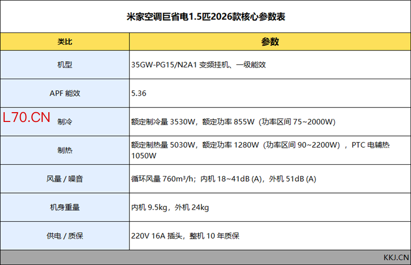 责任编辑：流云