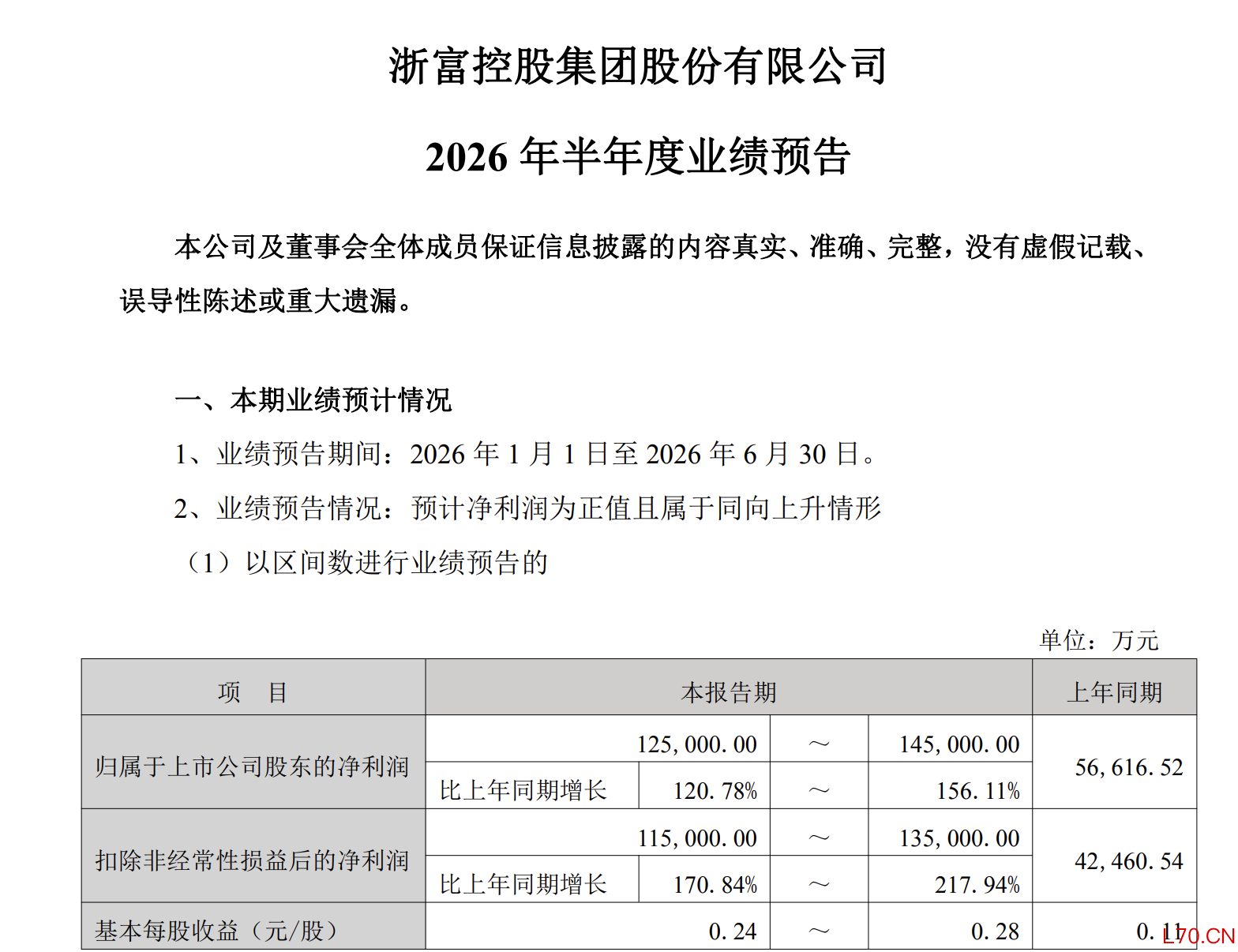 图片来源:浙富控股公告